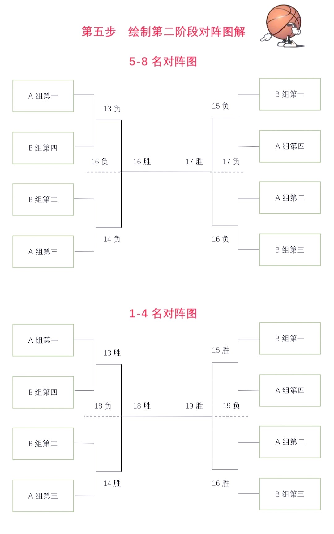 篮球训练技术动作视频下载教程大全_2