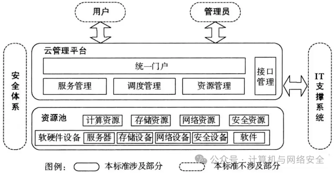为什么篮球教练的经验很重要_1